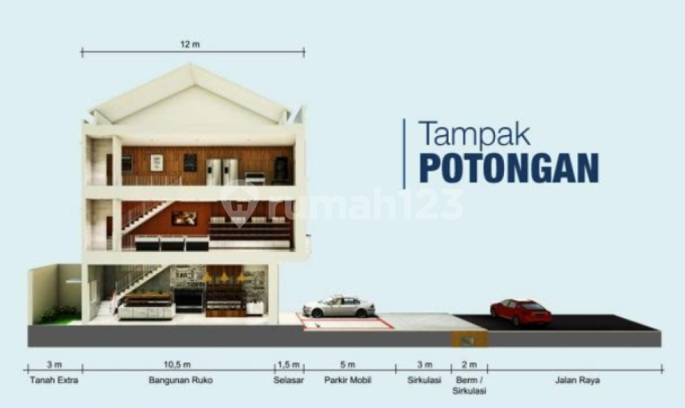 Tipe 3 Lantai