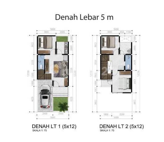 Tipe Lebar 5