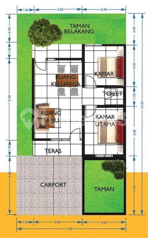 RST 36/91 M2 (subsidi)