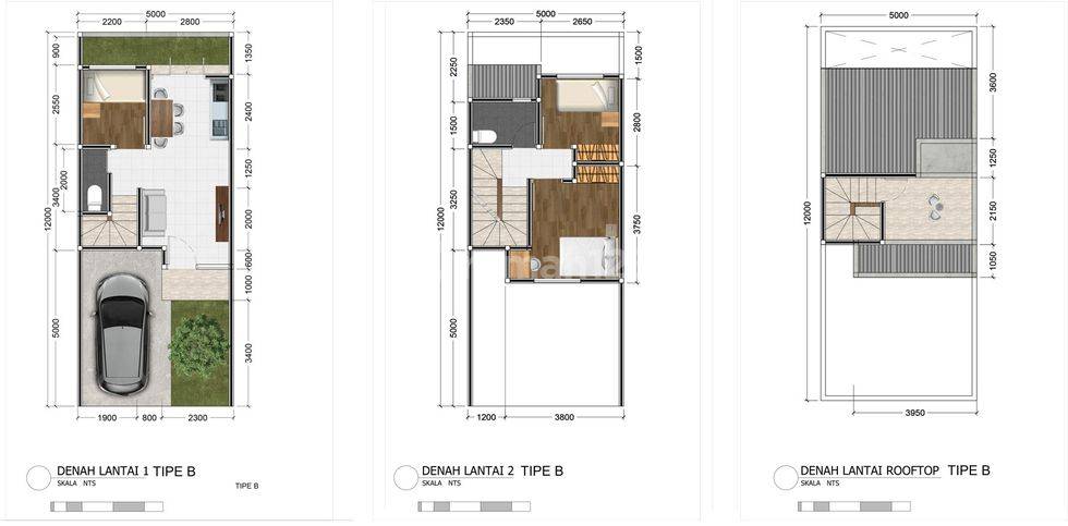 Tipe 2 (A6, A8, A10 dan A12)