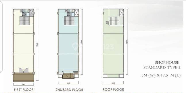 Tipe Ruko Modern 3,5 lantai 
