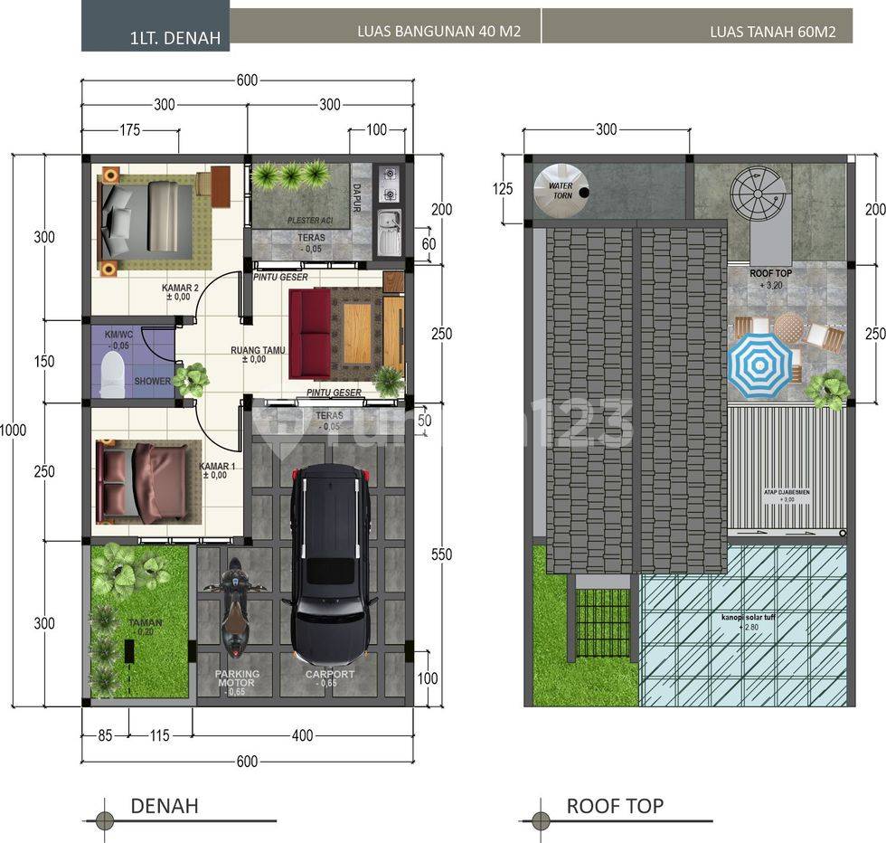 Type 40/60 + Rooftop