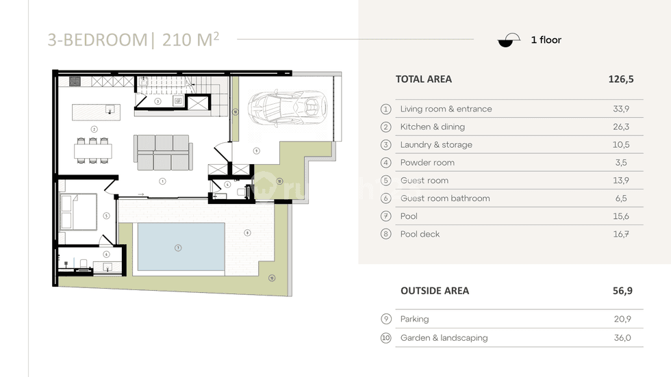 3-Bedroom