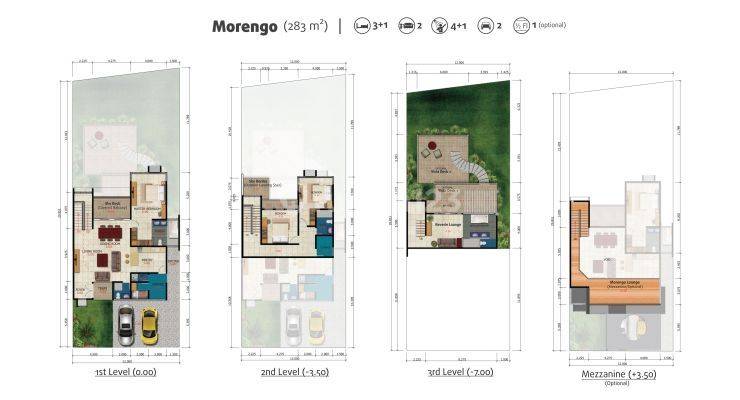 Morengo