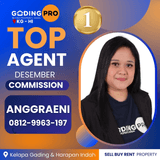 Anggraeni | Agen Properti GadingPro