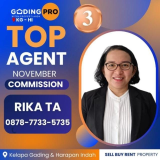 Rika | Agen Properti GadingPro
